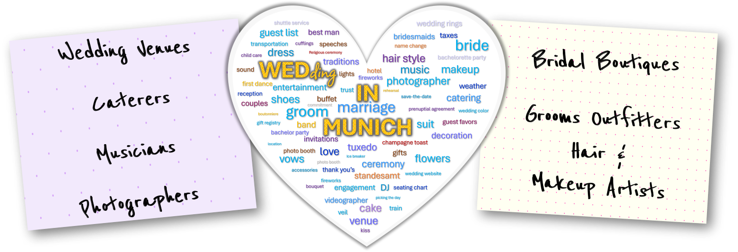 Heart illustration for the WedInMunich Website